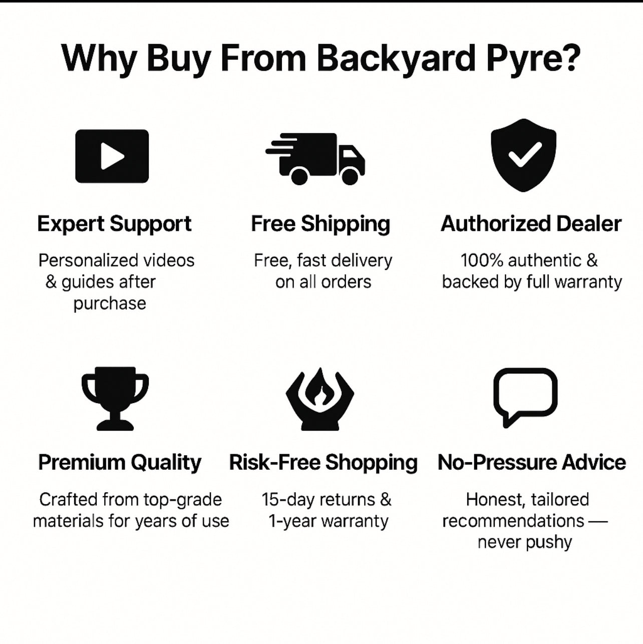 List of reasons to buy from Backyard Pyre with icons and text on a white background